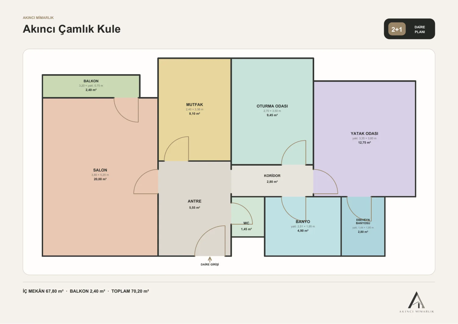 Çamlık Kule 2+1 kat planı